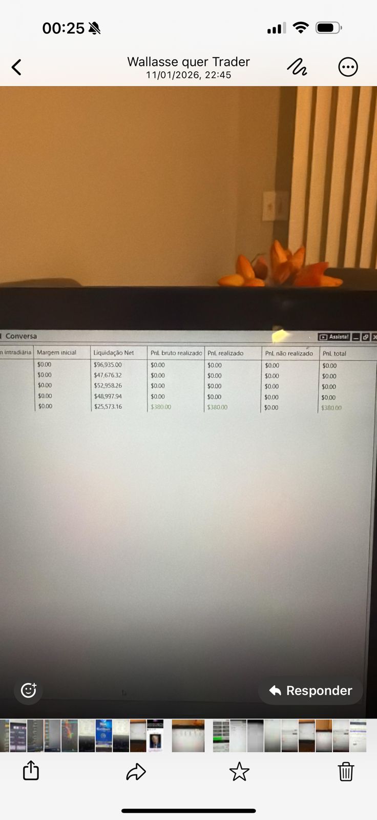 Resultado